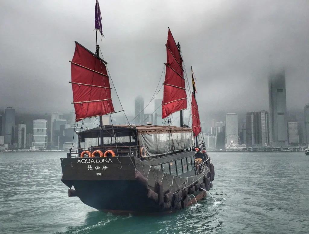 Hong Kong iconic skyline shots from the bay